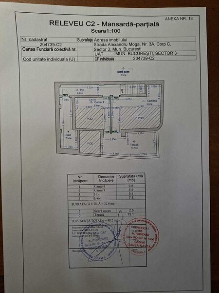 Piata Unirii, Calea Calarasi, Hala Traian,